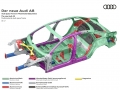 The new Audi A8