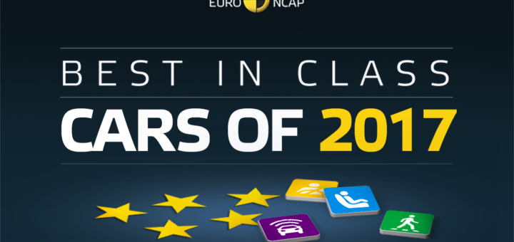 27.1.inTv - euroNCAP test sicurezza 2017